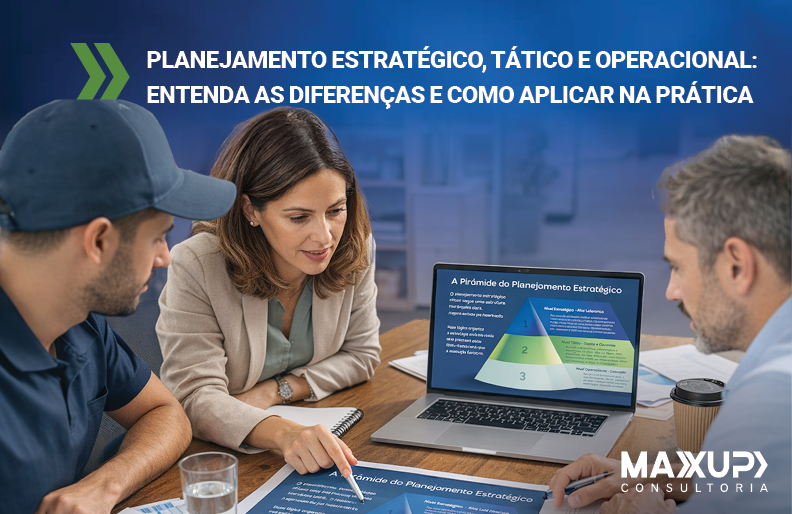 Planejamento estratégico, tático e operacional aplicado à gestão empresarial